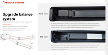 Load image into Gallery viewer, Full Cassette Awning-01 /sqm
